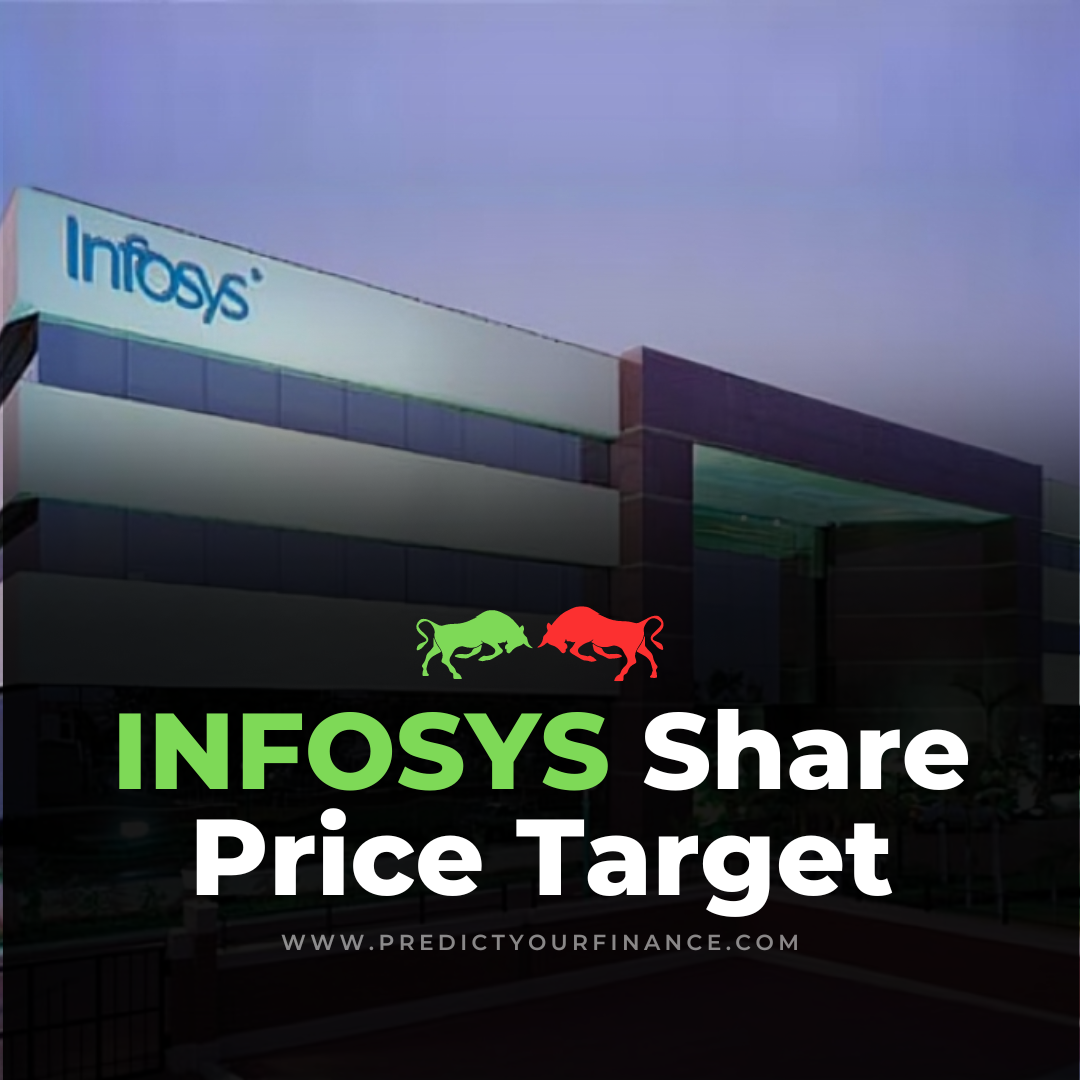 Infosys share price target 2024,2025,2026,2030